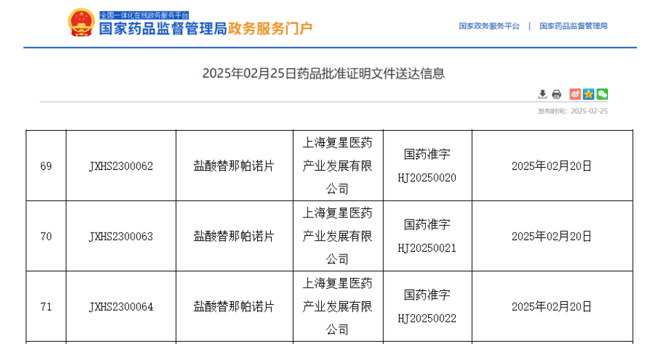 中國國家藥監局（NMPA）官網公布鹽酸替那帕諾片